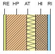 Tip5.jpg