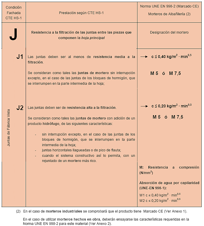 Ficha5.png