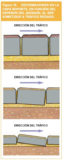 ColocacionEuroadoquinfigura10.jpg