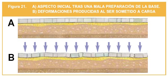 ColocacionEuroadoquinfigura21.jpg
