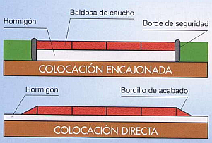Loseta.png