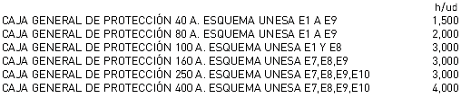 Cajaequi3.png