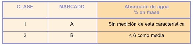 ColocacionEuroadoquintabla9-4.jpg