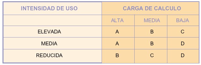 ColocacionEuroadoquintabla3-4.jpg