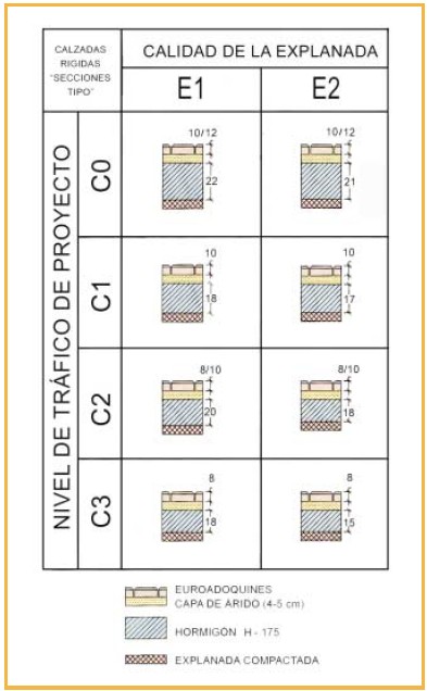 ColocacionEuroadoquintabla3-6.jpg