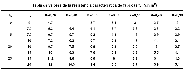 Fabri3.png