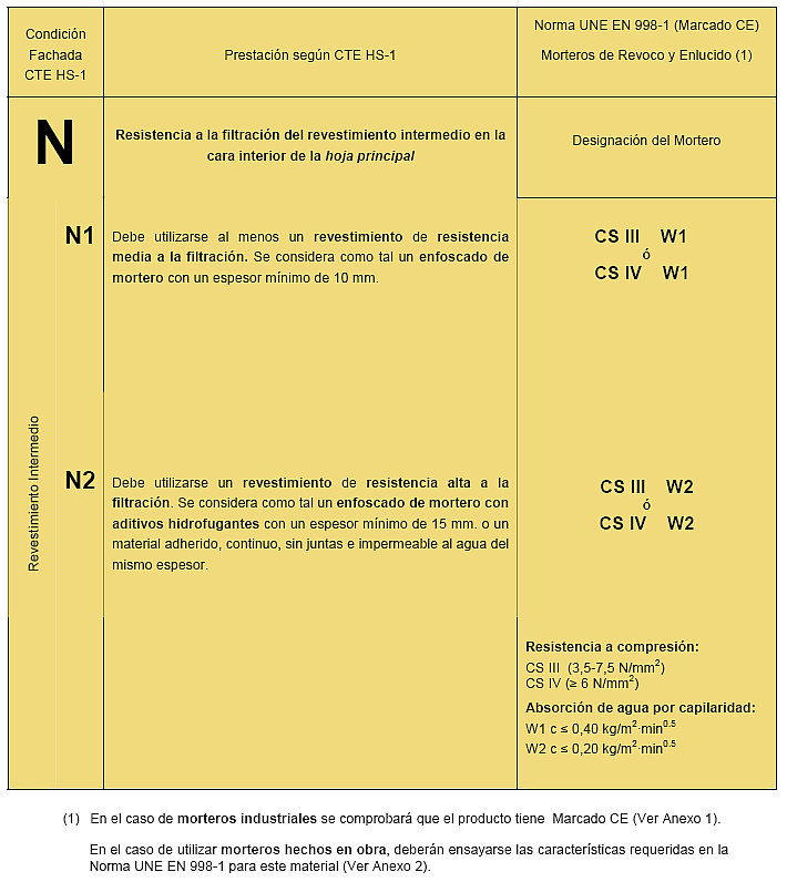 Ficha3.png