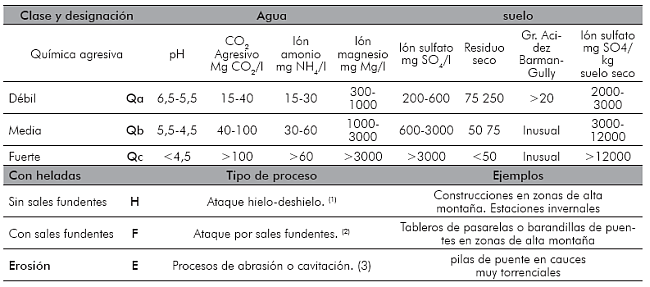 Comport2.png