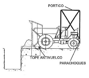 Autovolquete2.png