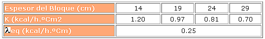 Bloque28.png