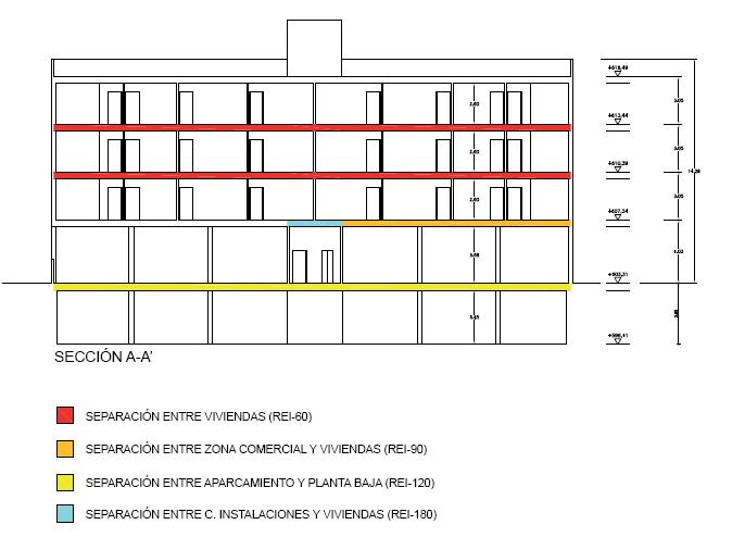 Figura 5.16 Sección A-A' Particiones Inter Horizontales.JPG