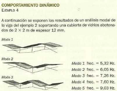 Ej4-Una aproximacion.jpg