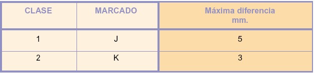 ColocacionEuroadoquintabla9-2.jpg