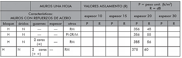 Acusti6.png