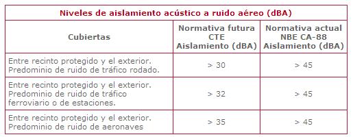 Tejas tabla4.JPG
