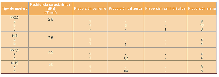 Cuadro1.png