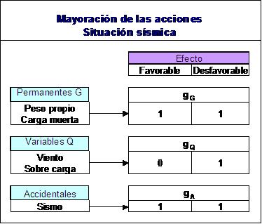 AdC II 6.JPG