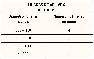 AthaManualTuberiasfoto49.jpg