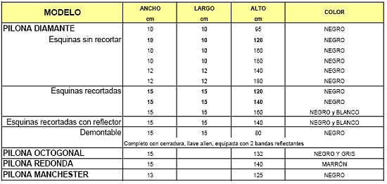 Pilona3.png