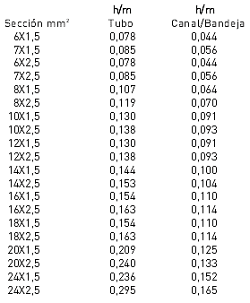 Condutabla3.png
