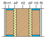 Table5.png