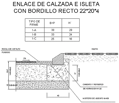 Cincodos5.png