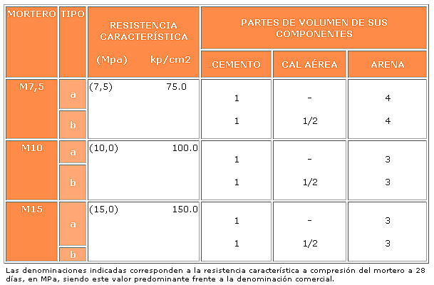 Morte1.png
