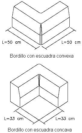 Trescinco3.png