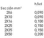 Condutabla5.png