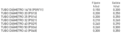 Electrotabla4.png
