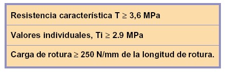 ColocacionEuroadoquinfoto8.jpg