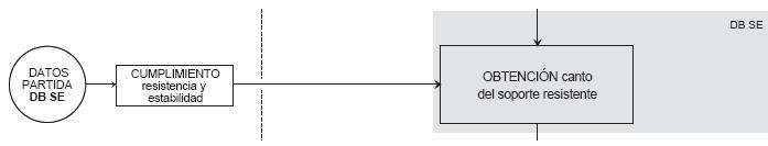 5.9.2 Seguridad estruct Suelos en contacto con Aire Ext.JPG