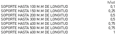Bandtabla5.png