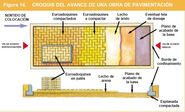 ColocacionEuroadoquinfigura14.jpg
