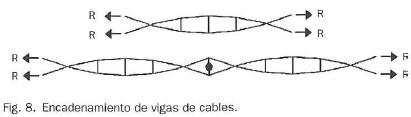 Fig8-Una aproximacion.jpg