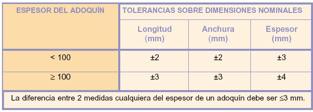 ColocacionEuroadoquintabla7-1.jpg