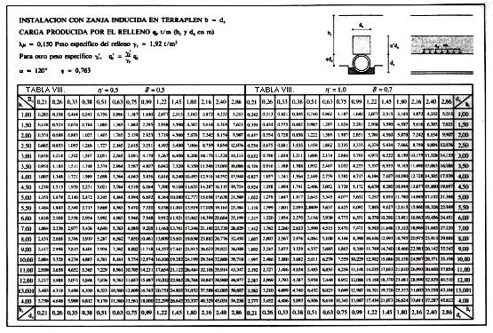 AthaManualTuberiasfoto195.jpg