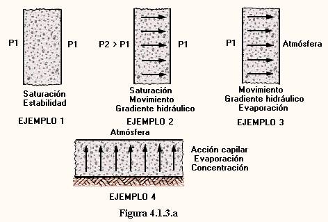 AthaManualTuberiasfoto5.jpg