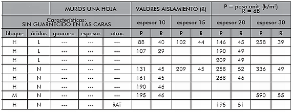 Acusti9.png