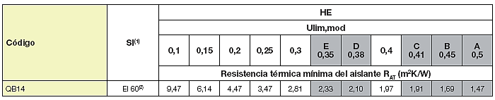Cuadroqb14.png