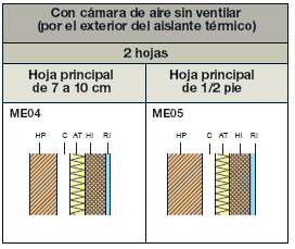 Median2.png