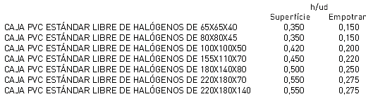 Cajaequi1.png