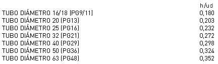 Electrotabla6.png