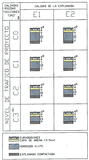 Figura 3