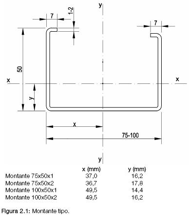 Fig 2.1 Montante tipo.JPG