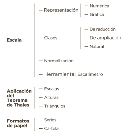 EncObrIntPlaMC.png