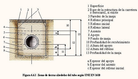 AthaManualTuberiasfoto88.jpg