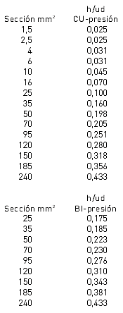 Condutabla4.png