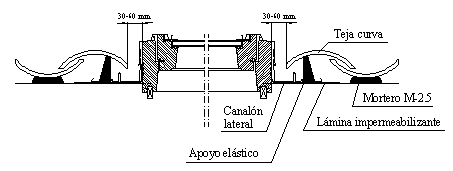 Puesta67.png