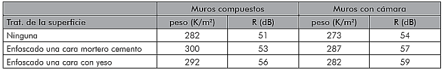 Acusti2.png